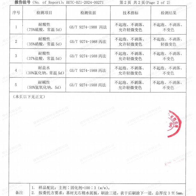 绵阳重防腐地坪,绵阳超强耐腐蚀涂料产品图4
